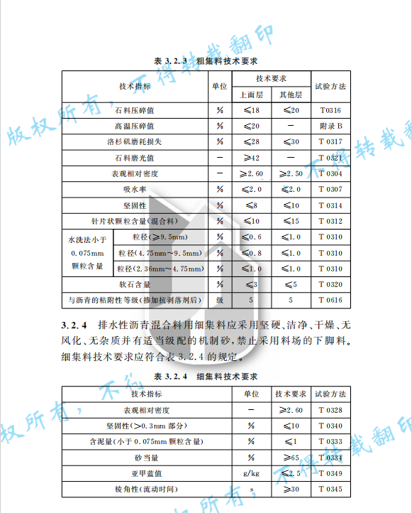 DGTJ 08-2074-2016 道路排水性瀝青路面技術(shù)規(guī)程