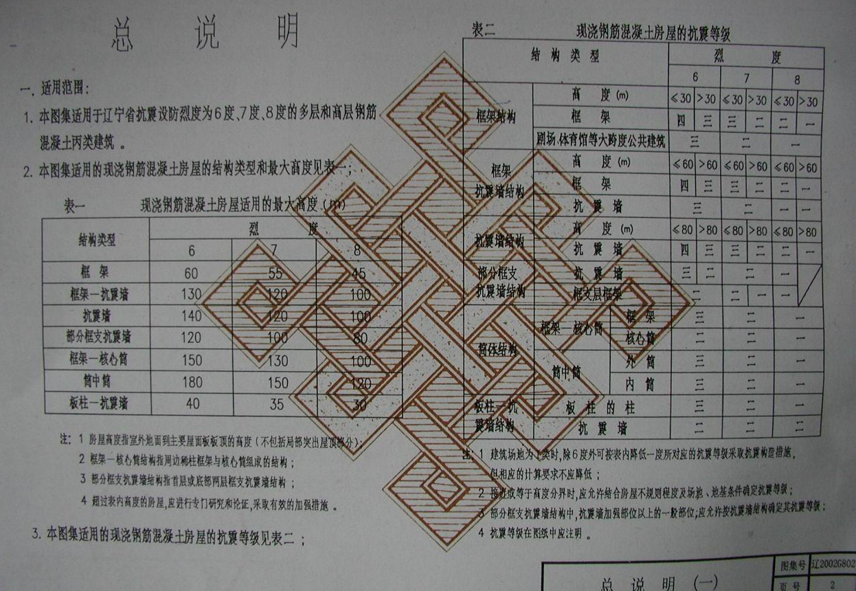 遼2002G802 鋼筋混凝土建筑抗震構(gòu)造