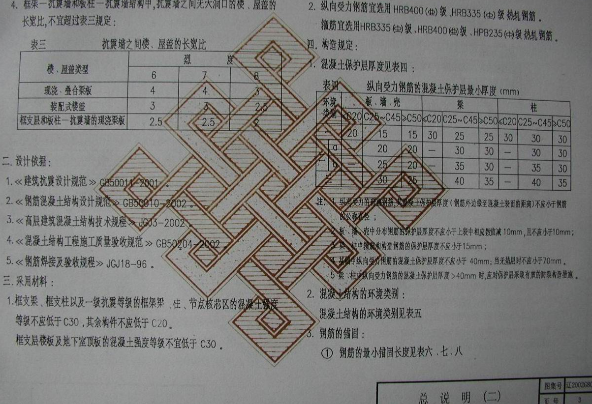 遼2002G802 鋼筋混凝土建筑抗震構(gòu)造