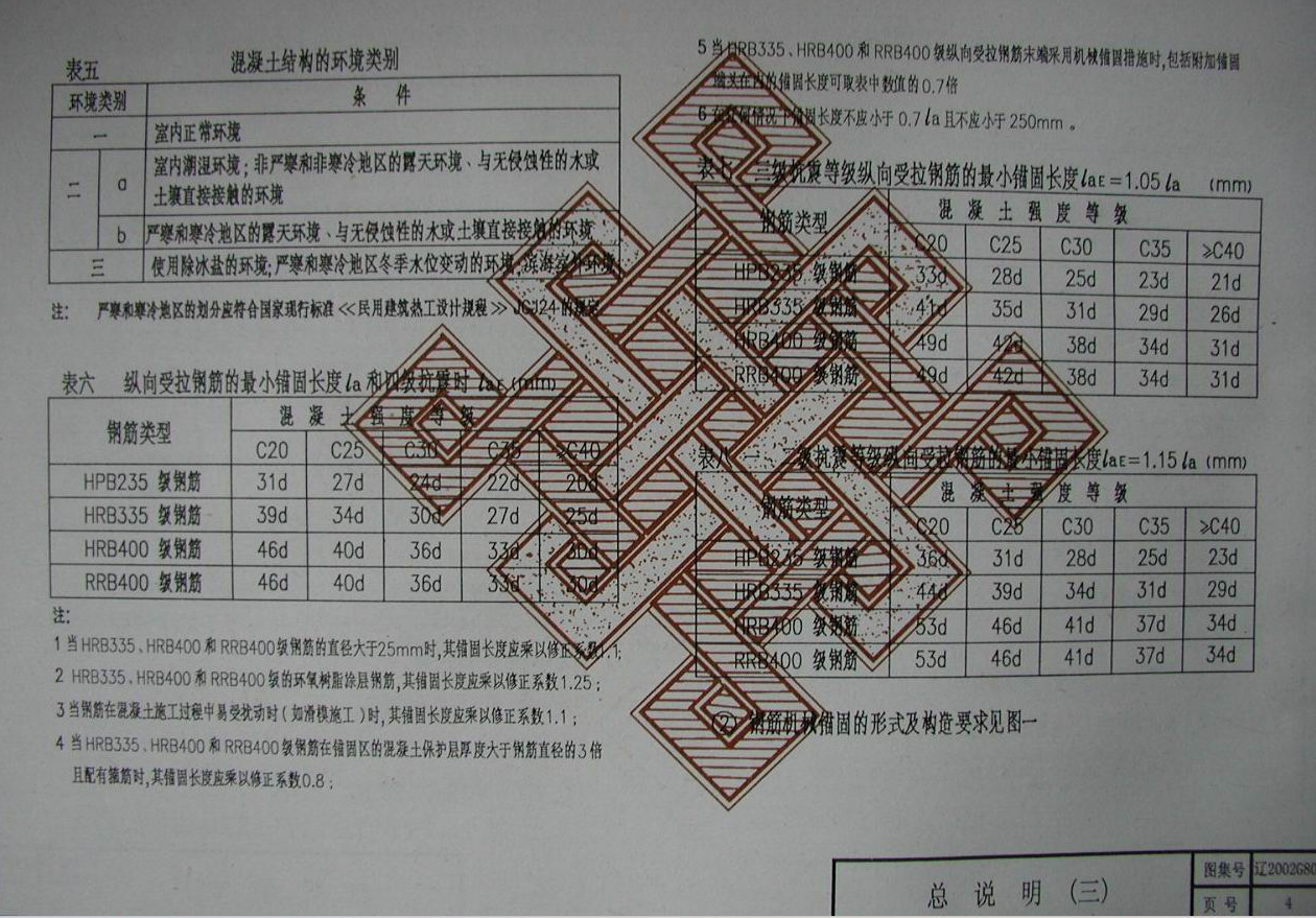 遼2002G802 鋼筋混凝土建筑抗震構(gòu)造