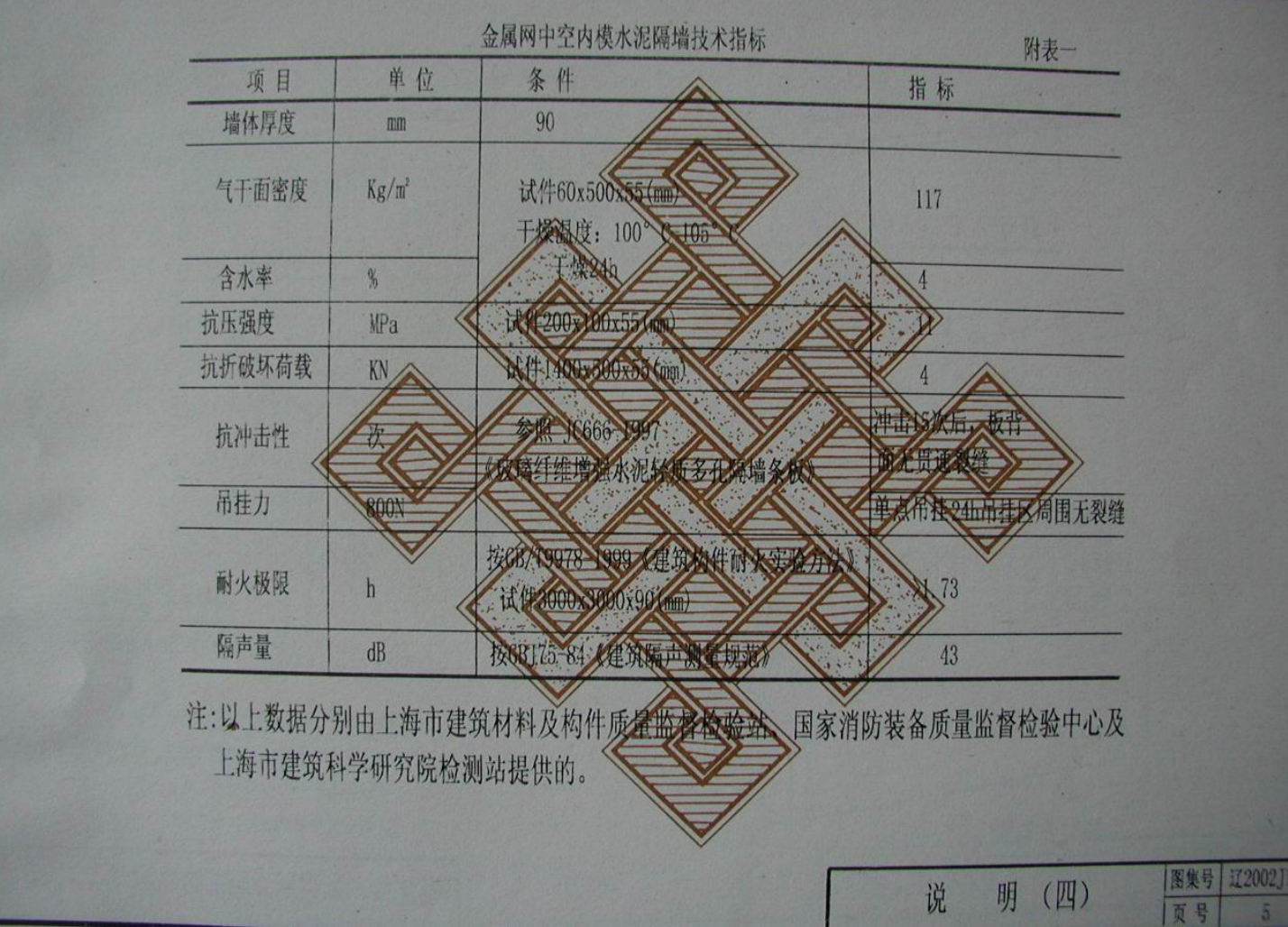 遼2002J114 金屬網中空內膜水泥隔墻