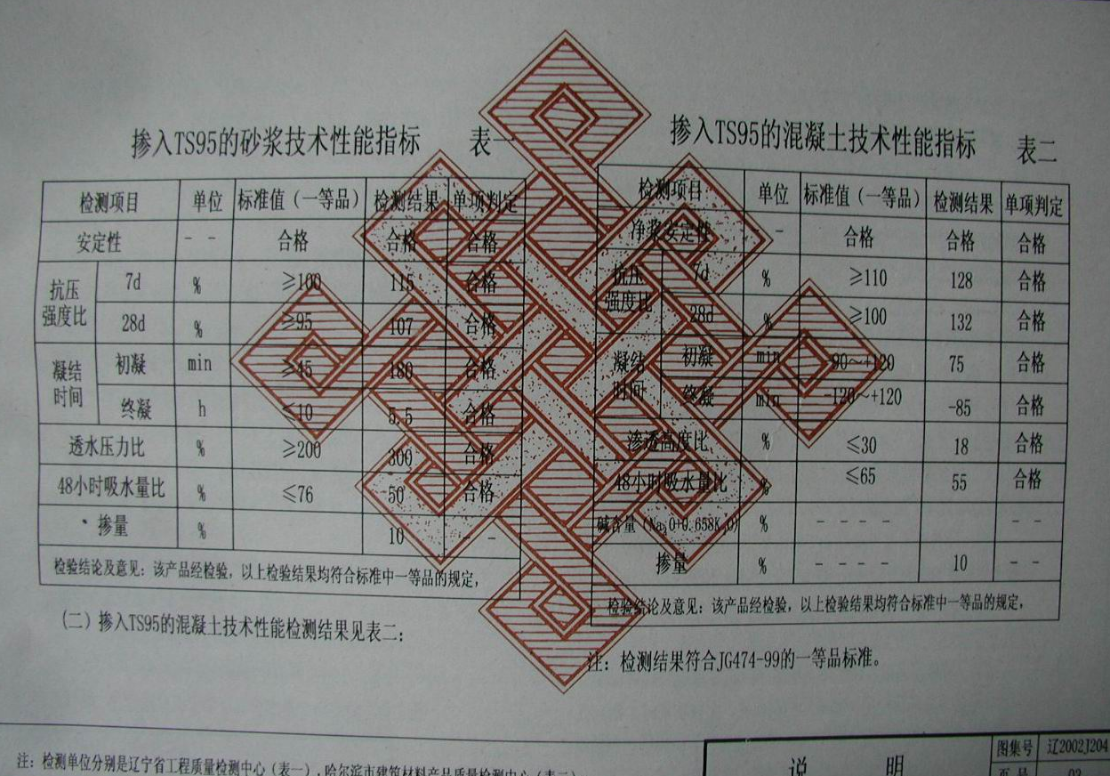 遼2002J204 剛性防水工程建筑構造(一)