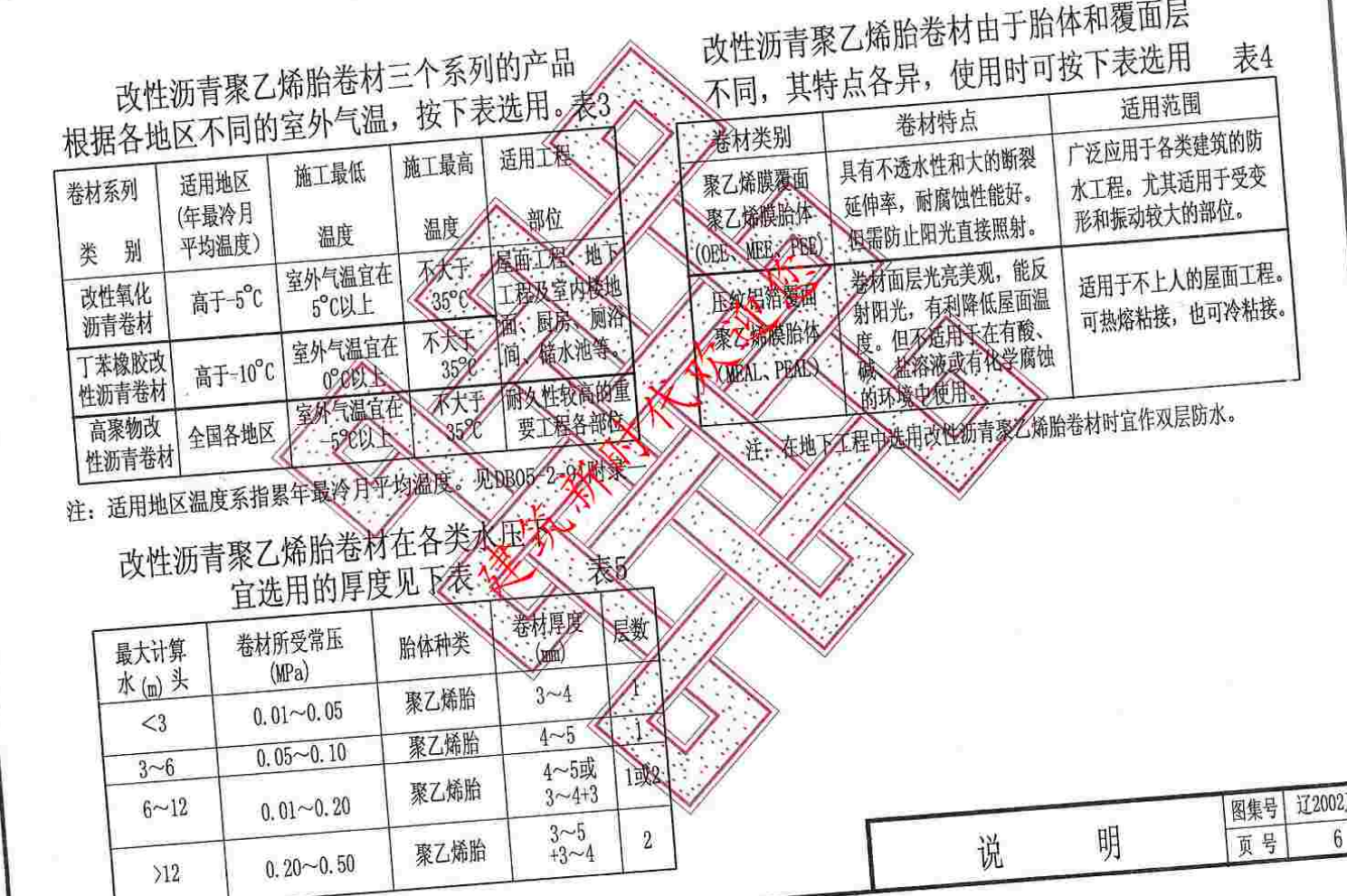 遼2002J205 柔性防水工程建筑構造(一)