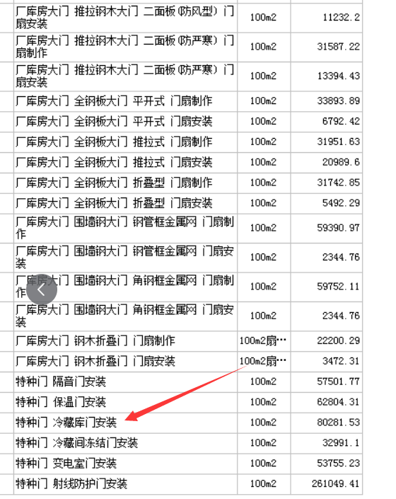 鋼制潔凈門套定額