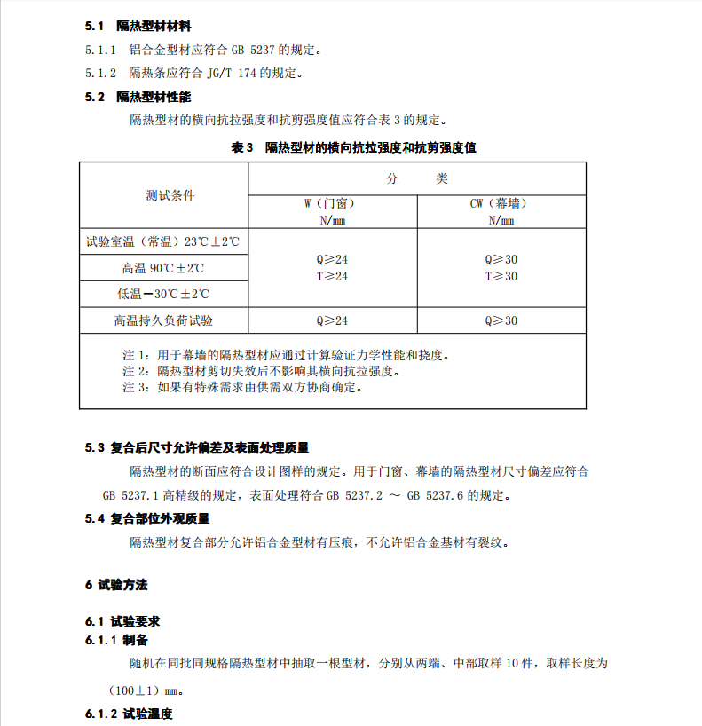 JGT175-2005建筑用隔熱鋁合金型材穿條式