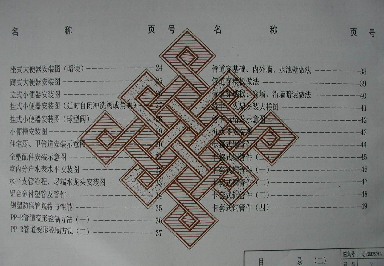 遼2002S302 建筑給水塑料管、鋁塑復(fù)合管管道安裝