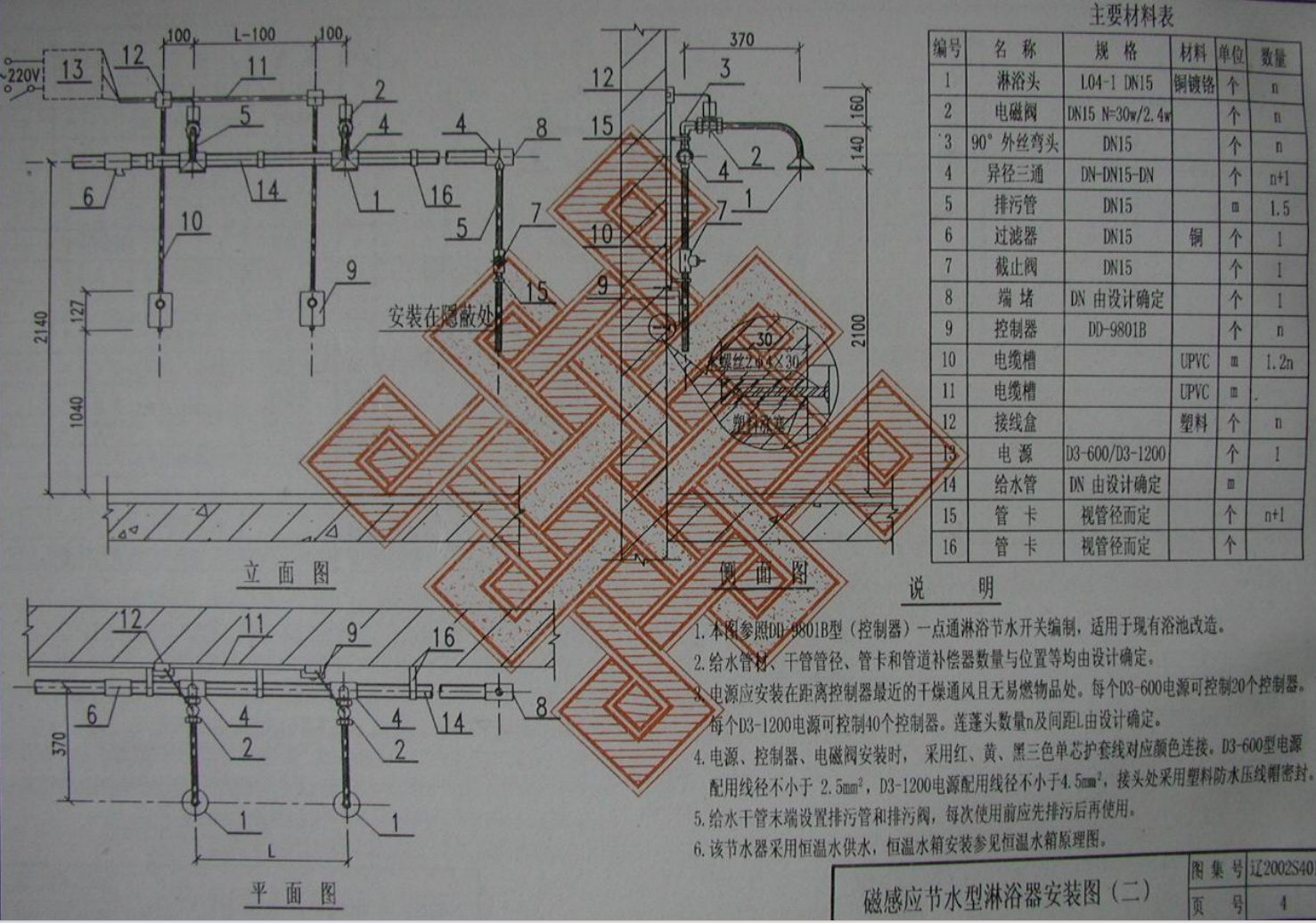 遼2002S401 節(jié)水型衛(wèi)生器具安裝圖(一)