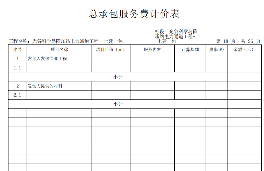 老師，這是招標工程量清單,，就里面的總價措施費,，其他項目費，暫列金額這些怎么設(shè)置啊