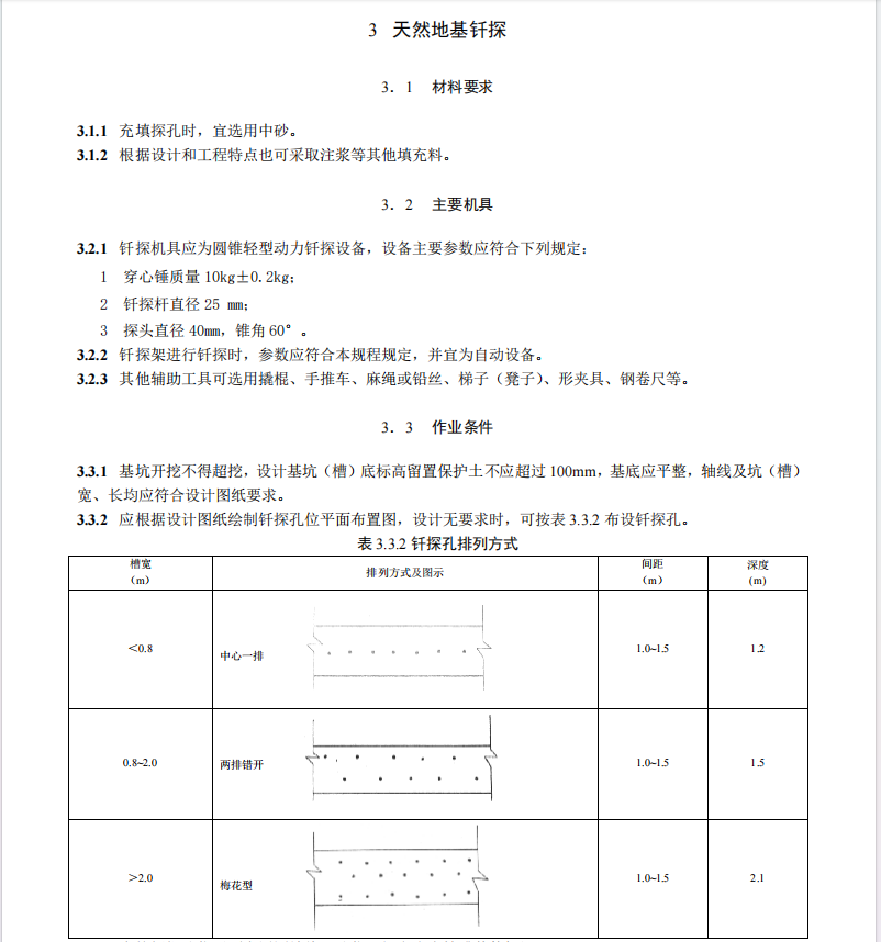 DB11∕T-1832.1-2021-第1部分：地基基礎(chǔ)工程