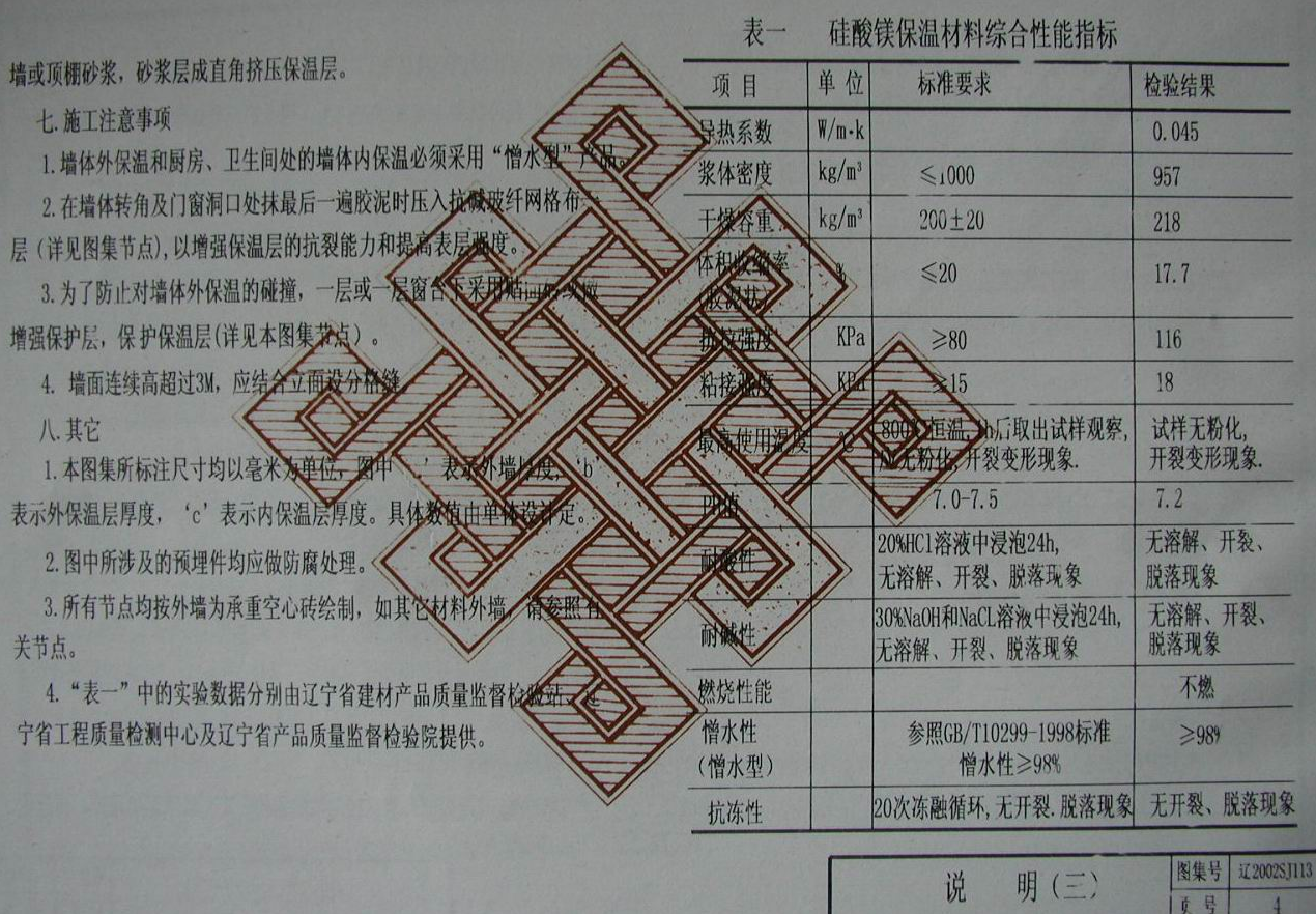 遼2002SJ113 硅酸鎂保溫墻體構(gòu)造