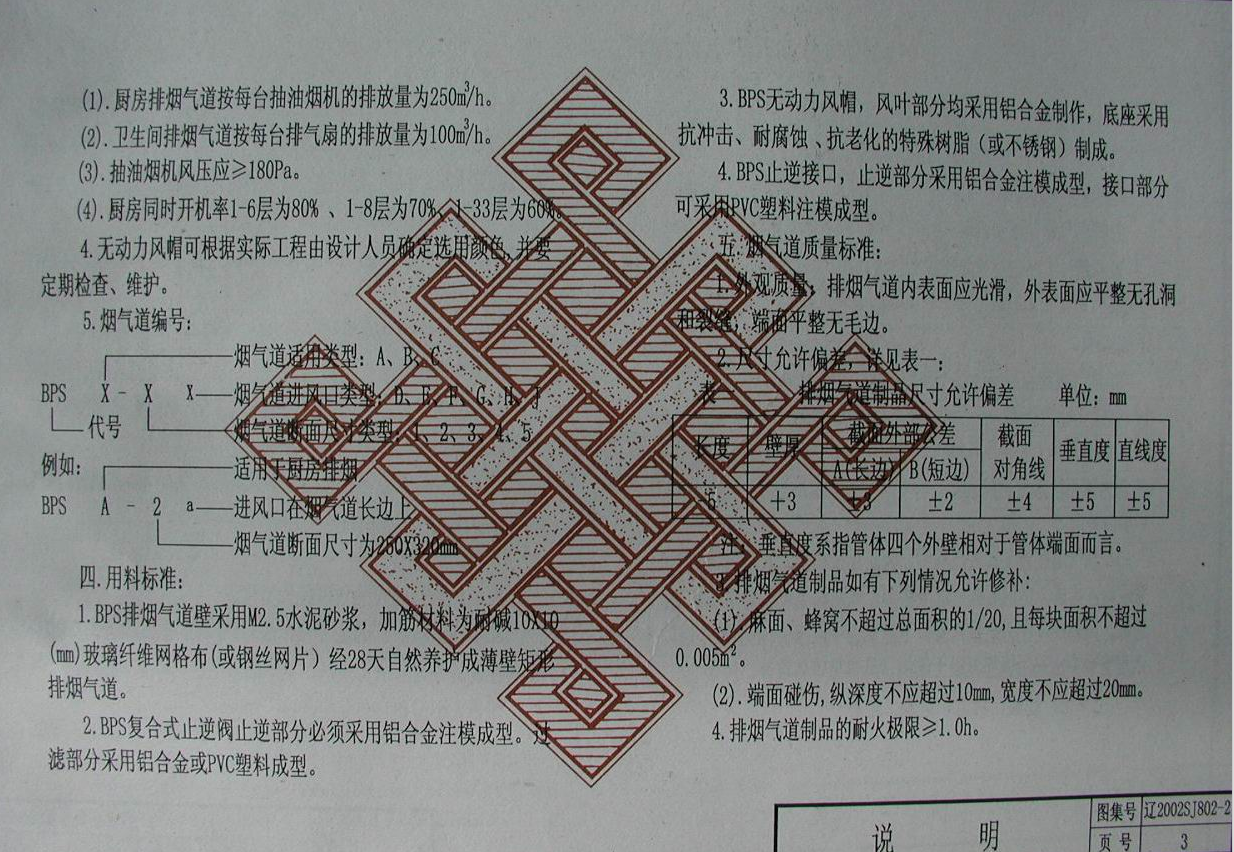 遼2002SJ802-2 廚房,、衛(wèi)生間垂直集中式排煙氣系統(tǒng)