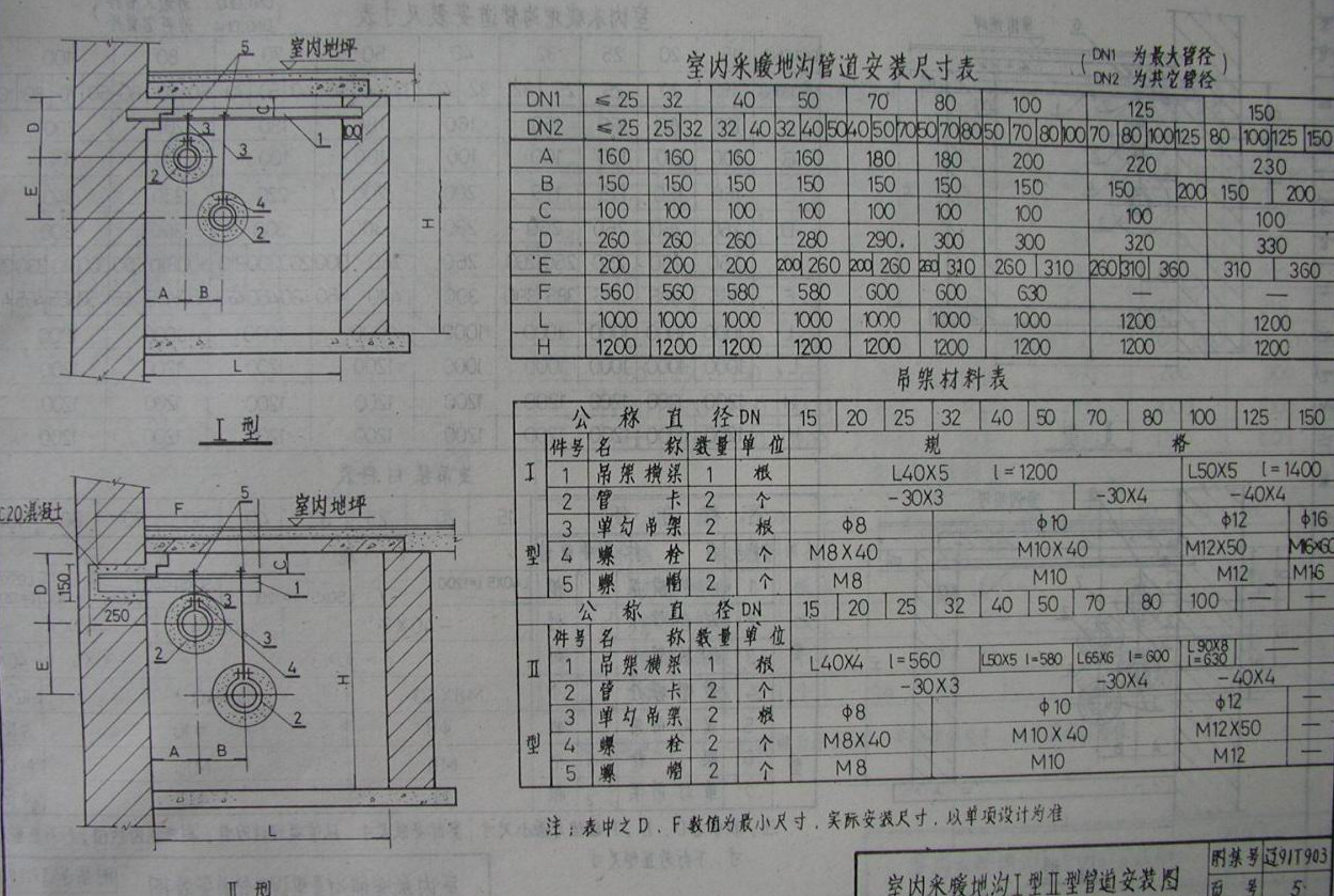 遼2003T903 室內(nèi)外采暖地溝管道安裝