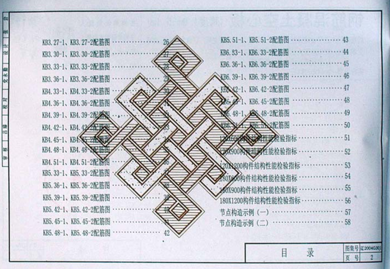 遼2004G301 鋼筋混凝土空心板