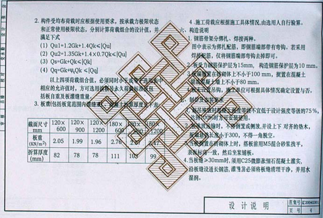 遼2004G301 鋼筋混凝土空心板