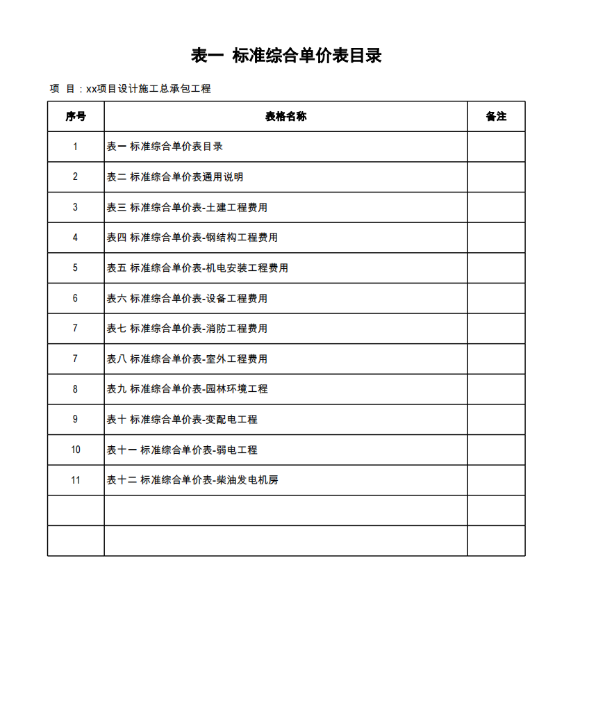 最新總承包工程綜合單價(jià)參考表