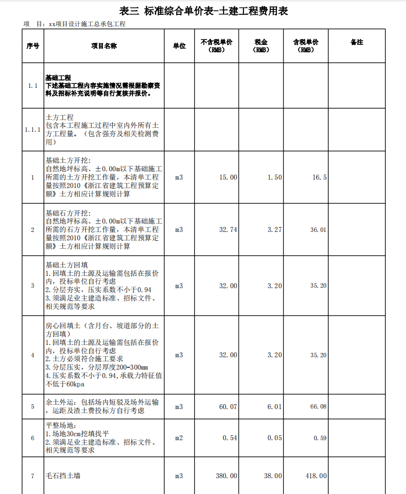 最新總承包工程綜合單價(jià)參考表