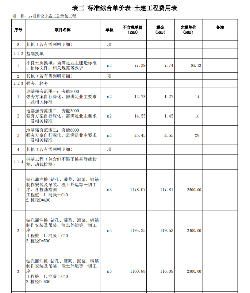 最新總承包工程綜合單價(jià)參考表