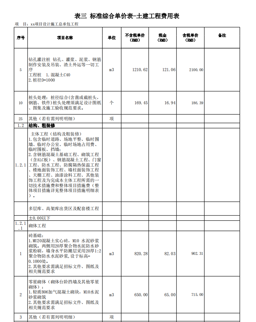 最新總承包工程綜合單價(jià)參考表