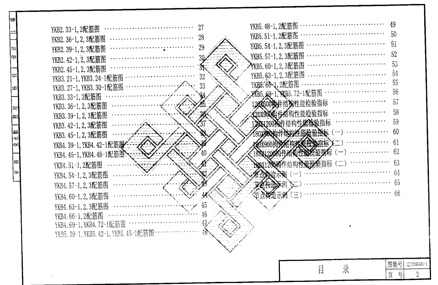 遼2004G401-1 預(yù)應(yīng)力混凝土空心板(跨度2.1m—7.2m)