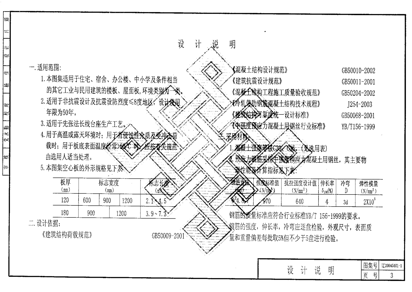 遼2004G401-1 預(yù)應(yīng)力混凝土空心板(跨度2.1m—7.2m)