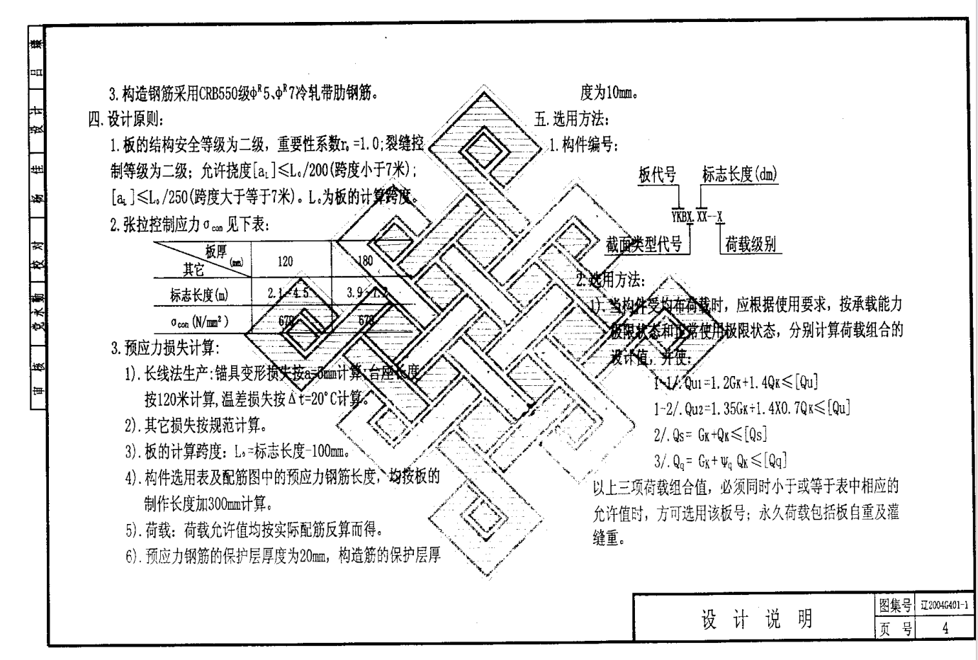 遼2004G401-1 預(yù)應(yīng)力混凝土空心板(跨度2.1m—7.2m)