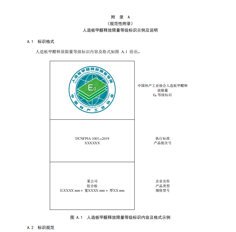 T∕CNFPIA 1001-2019 人造板甲醛釋放限量