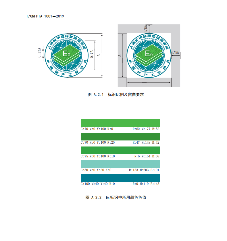 T∕CNFPIA 1001-2019 人造板甲醛釋放限量