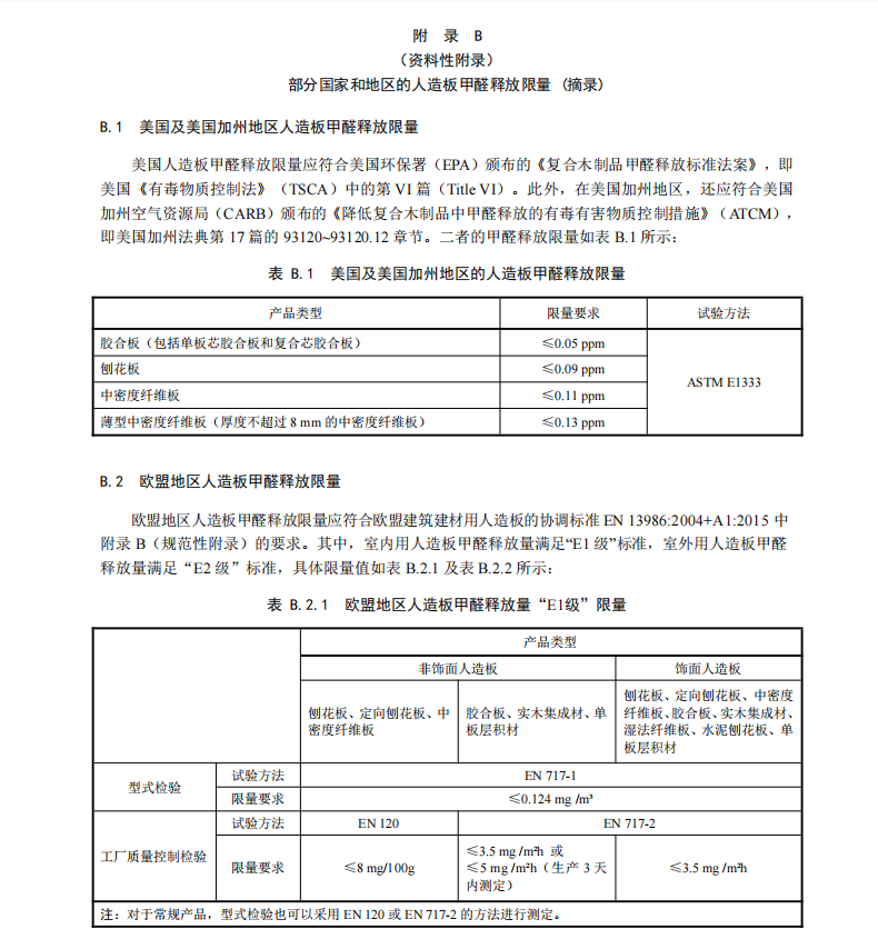 T∕CNFPIA 1001-2019 人造板甲醛釋放限量