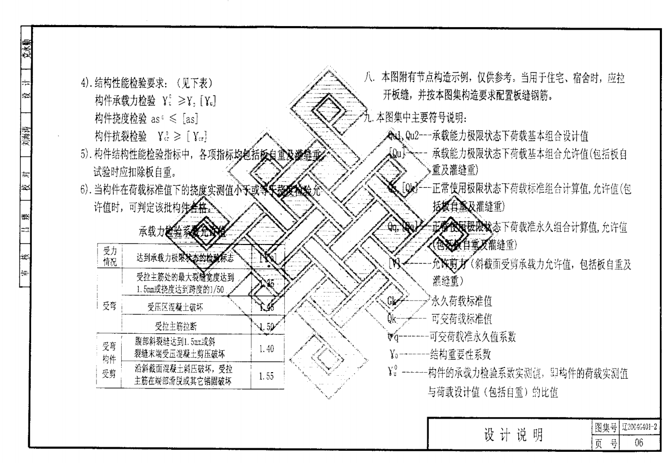 遼2004G401-2 預(yù)應(yīng)力混凝土空心板(跨度6.3m～15.9m)