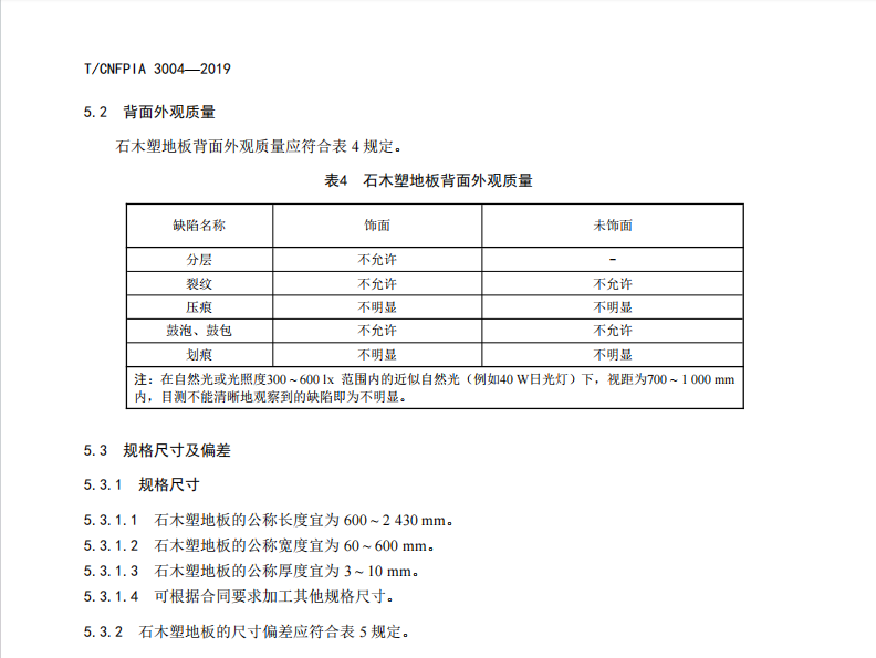 T∕CNFPIA 3004-2019 石木塑地板