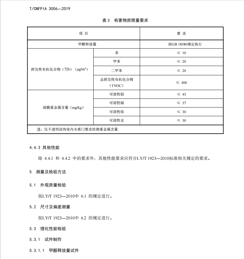 T∕CNFPIA 3006-2019 水性漆室內(nèi)木質(zhì)門