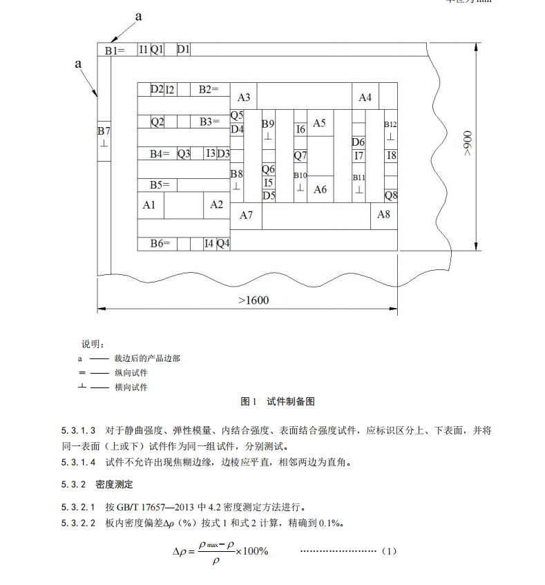 T∕CNFPIA 3007-2019 超薄高密度纖維板