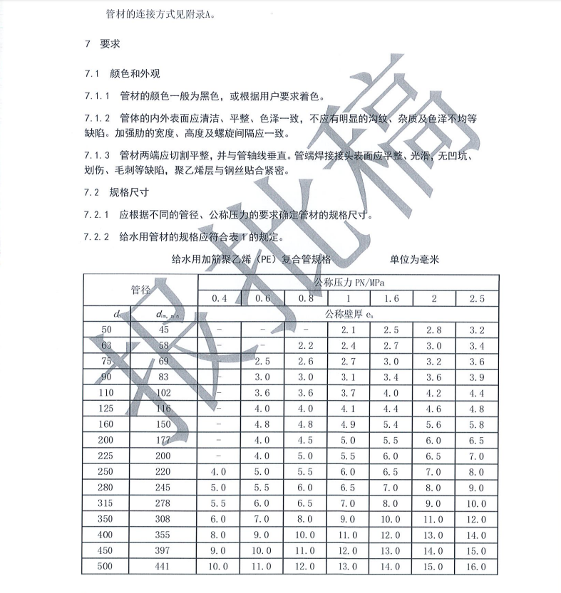 T∕CWEC 10-2019 加筋聚乙烯（PE）復(fù)合管