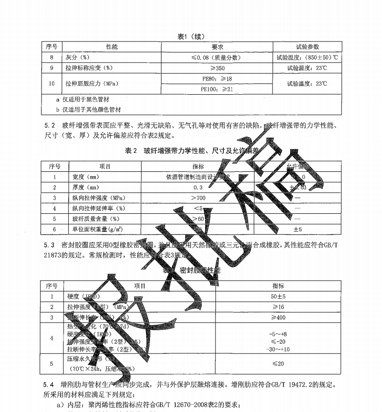 T∕CWEC 15-2020 連續(xù)纖維增強聚乙烯復合管