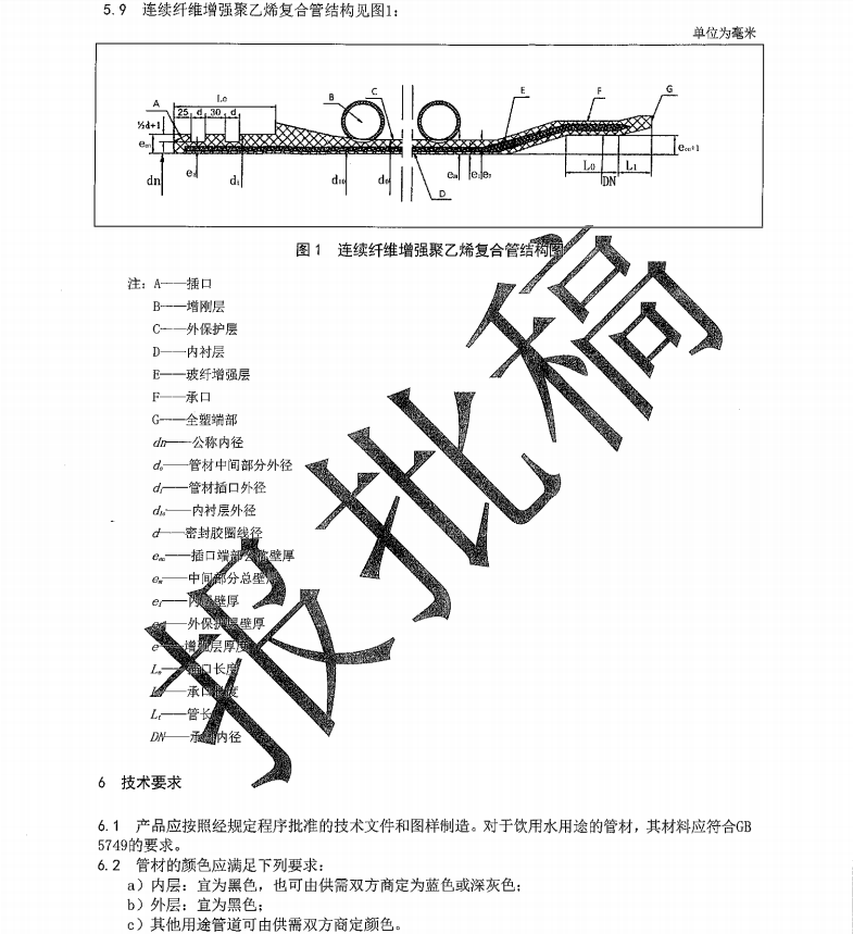 T∕CWEC 15-2020 連續(xù)纖維增強聚乙烯復合管