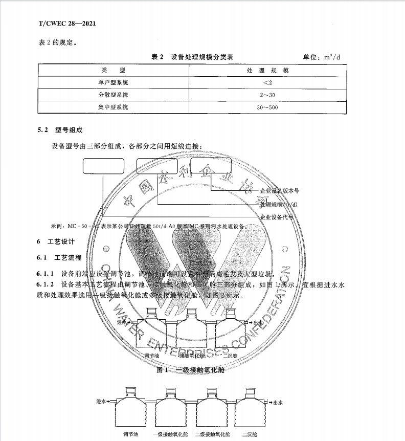 T∕CWEC 28-2021 農(nóng)村生活污水PE組合罐體生物接觸氧化法處理設備