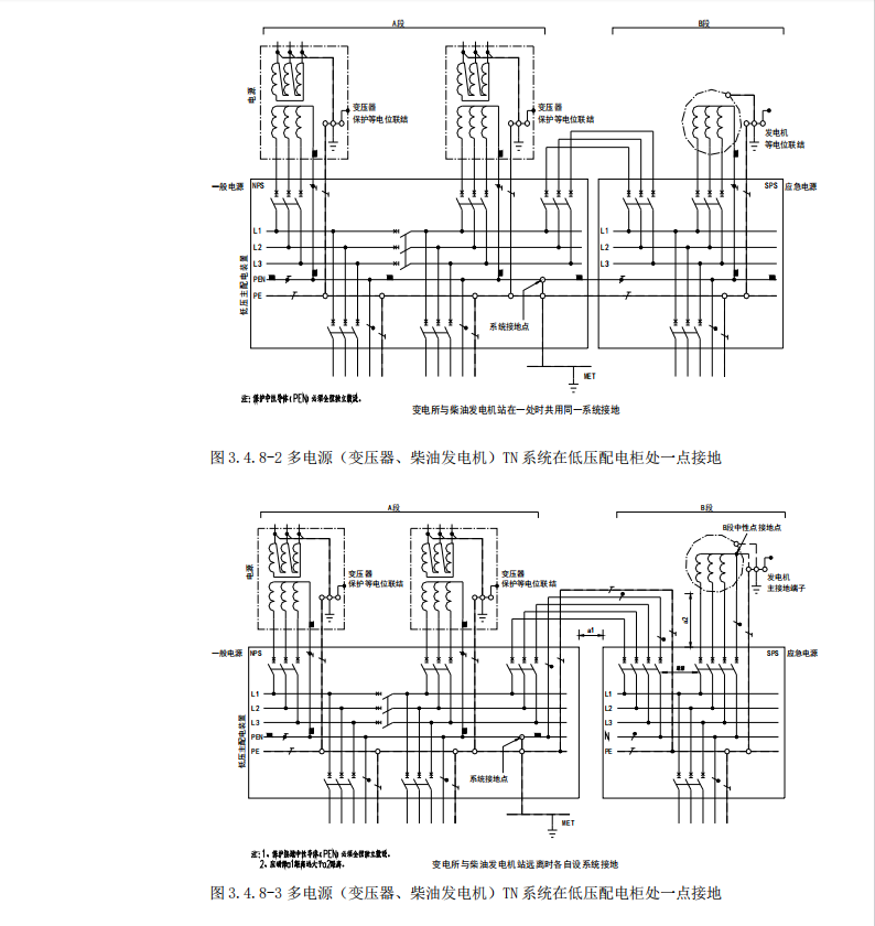 DB11∕T-1832.17-2021-第17部分：電氣動力安裝工程