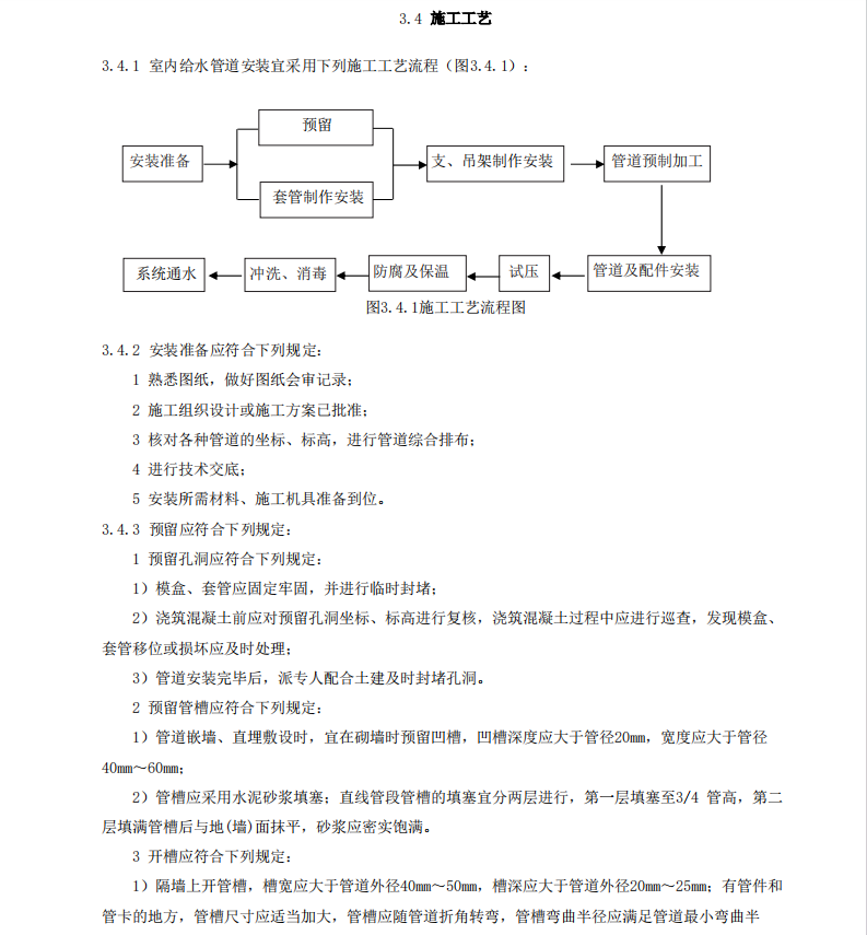 DB11T-1832.13-2022-第13部分：給水與排水工程