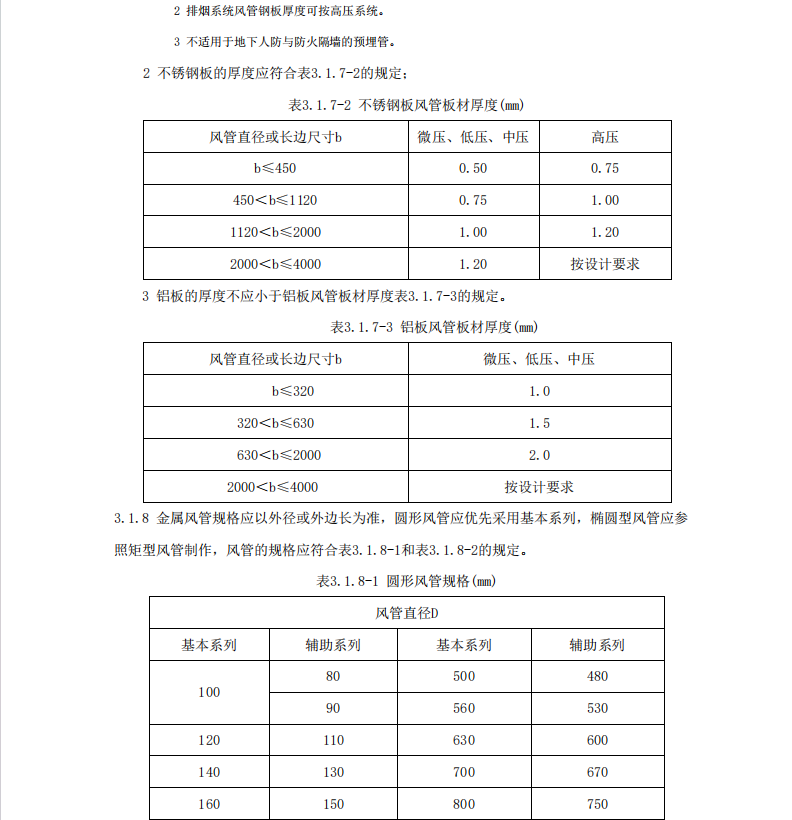 DB11T-1832.15-2022-第15部分：通風(fēng)與空調(diào)安裝工程