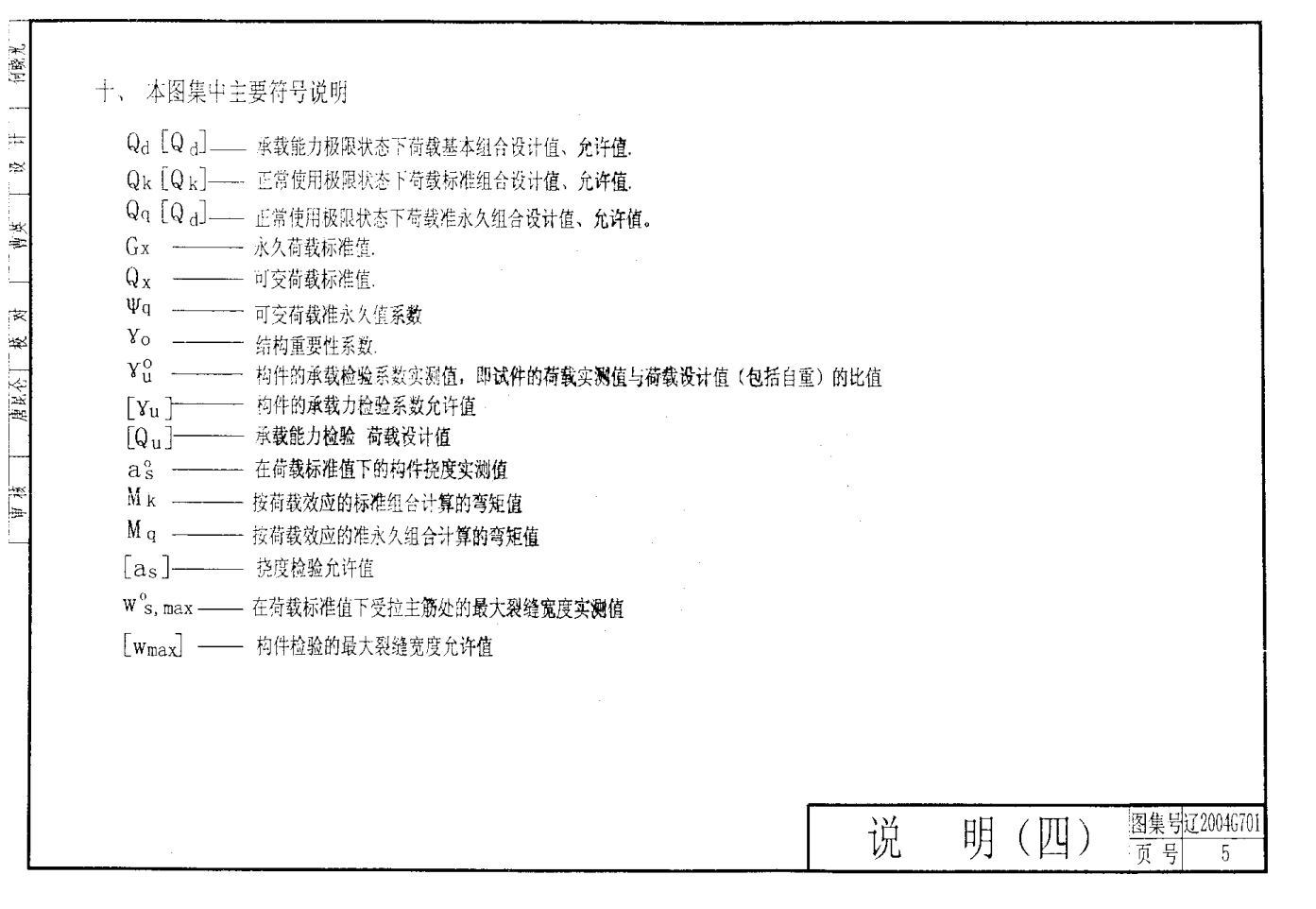 遼2004G701 輕質(zhì)節(jié)能保溫屋面板