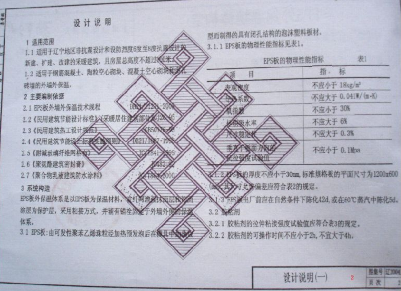 遼2004J107 EPS外保溫墻體構(gòu)造