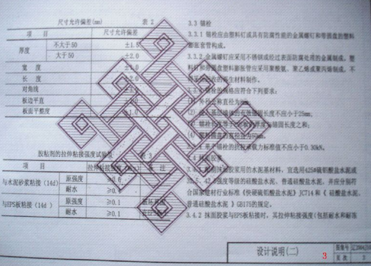 遼2004J107 EPS外保溫墻體構(gòu)造