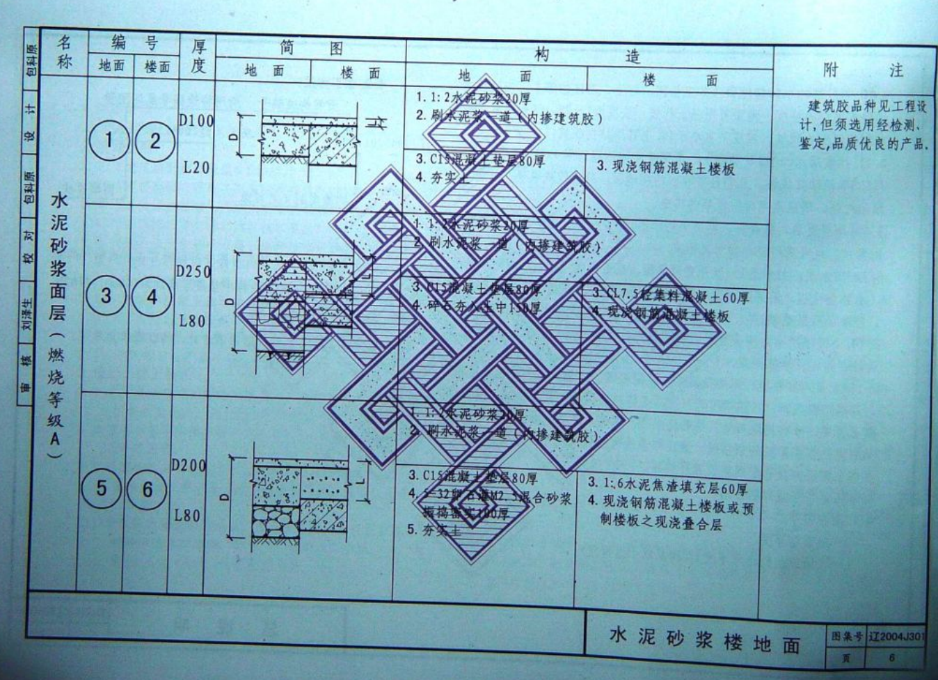 遼2004J301 地面,、樓面構(gòu)造