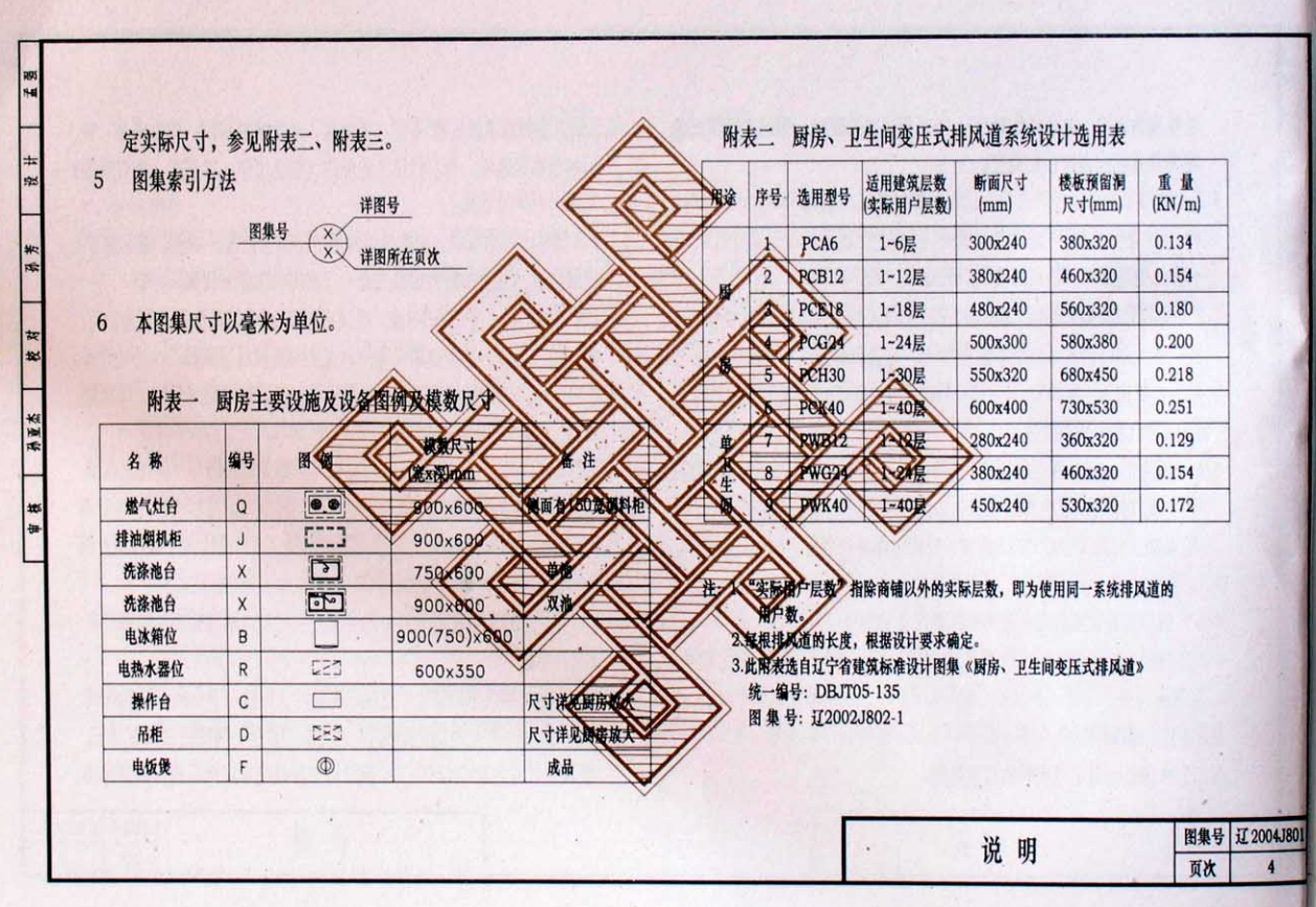 遼2004J801 住宅廚房、衛(wèi)生間