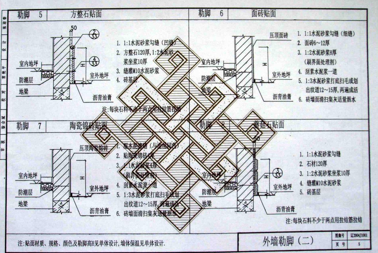 遼2004J1001 室外裝修