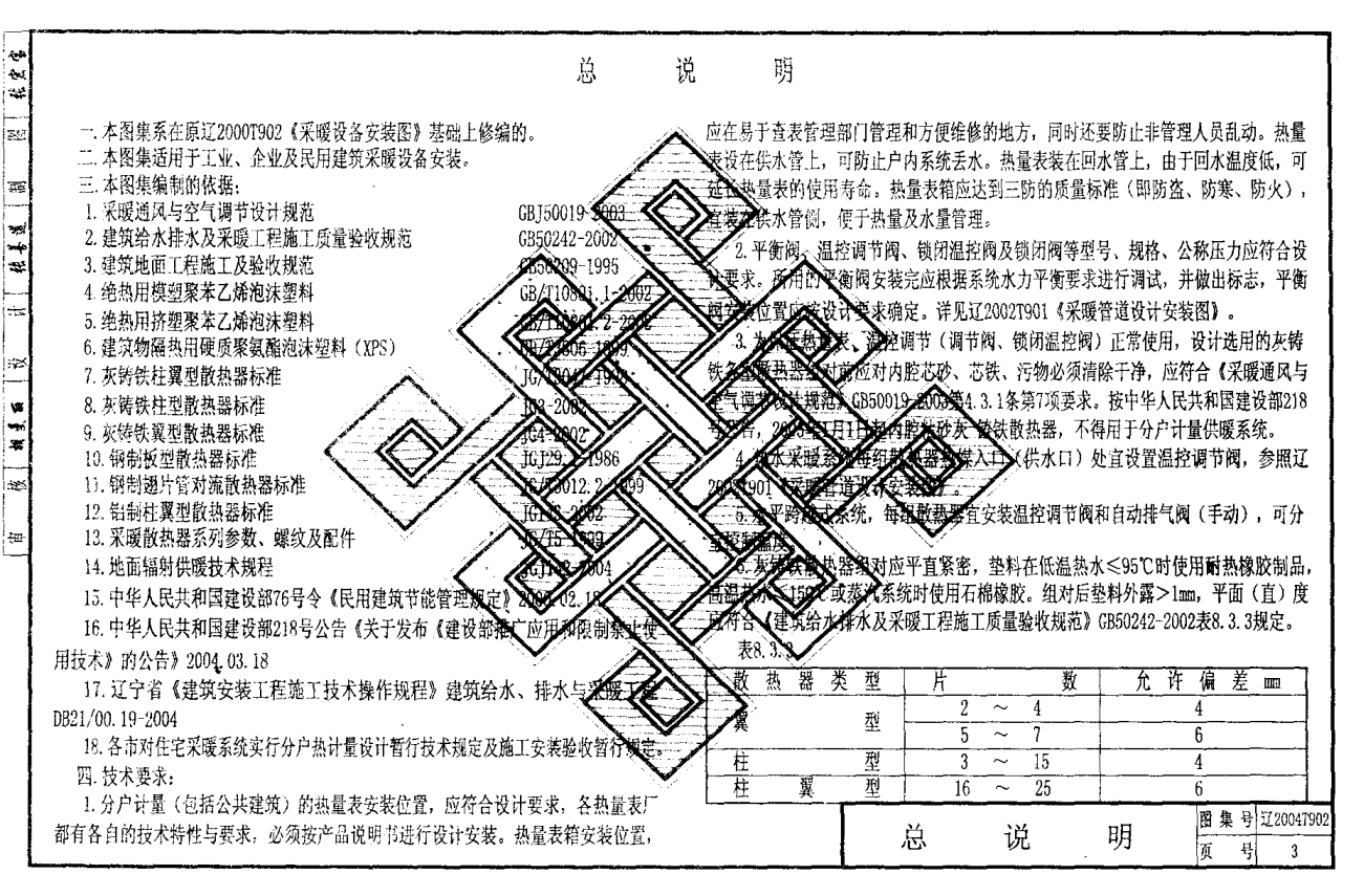 遼2004T902 采暖設備安裝圖