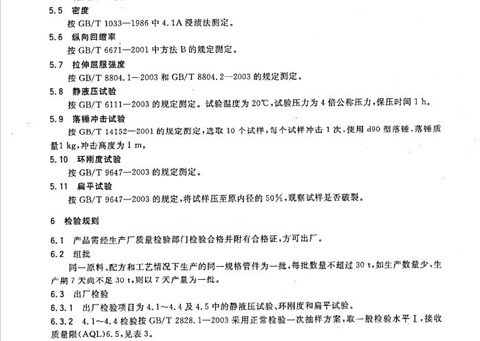 GBT13664-2006低壓輸水灌溉用硬聚氯乙烯(PVC-U)管材