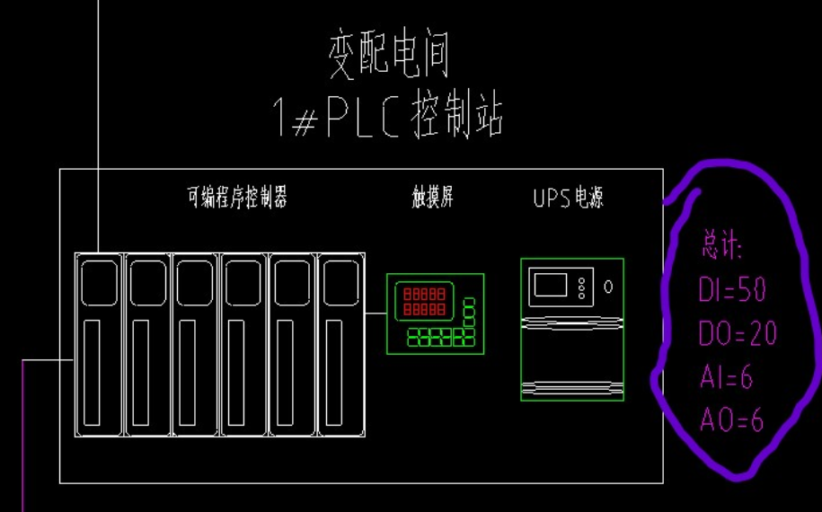 請(qǐng)問(wèn)設(shè)備監(jiān)控系統(tǒng)調(diào)試怎么計(jì)算工程量