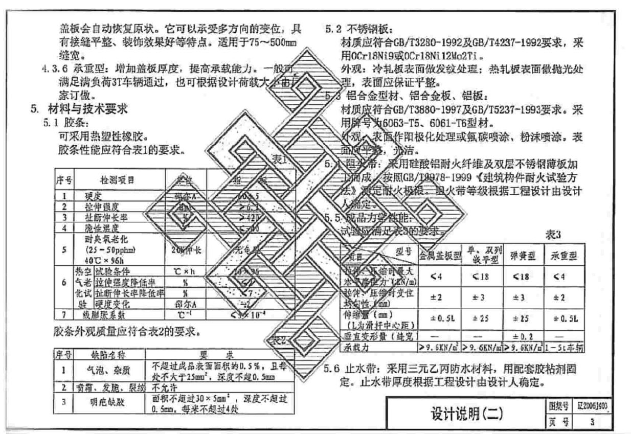 遼2006J403 金屬成品變形縫建筑構(gòu)造