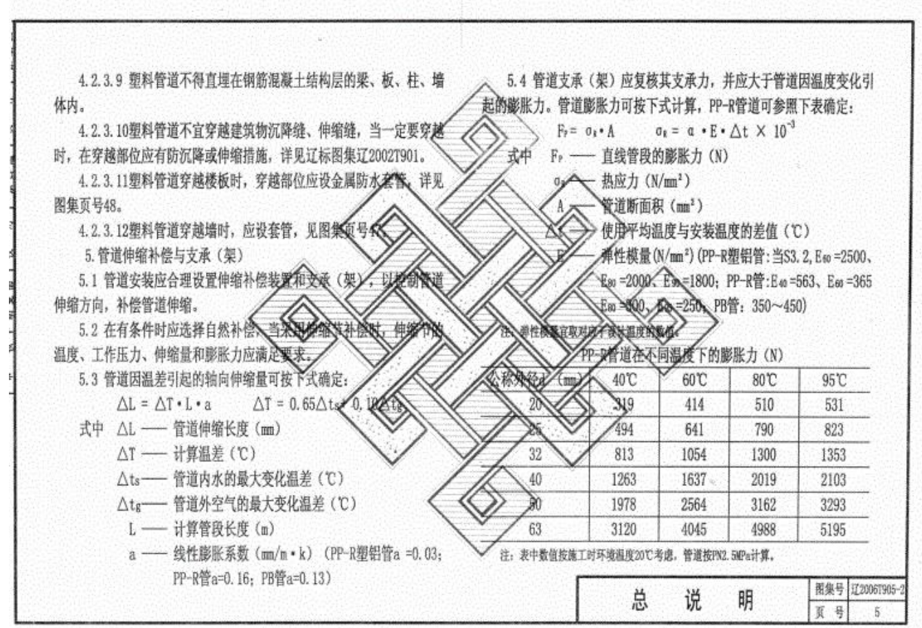 遼2006T905-2 采暖塑料管設計安裝（PP-R塑鋁復合管,、PP-R、PB管）